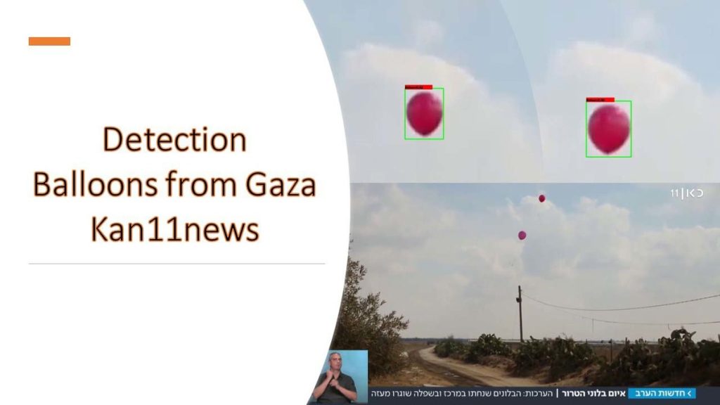 המחלקה להנדסת תוכנה בשנקר בראייה בטחונית. חלק ב׳: אסטרטגיות למניעת טרור