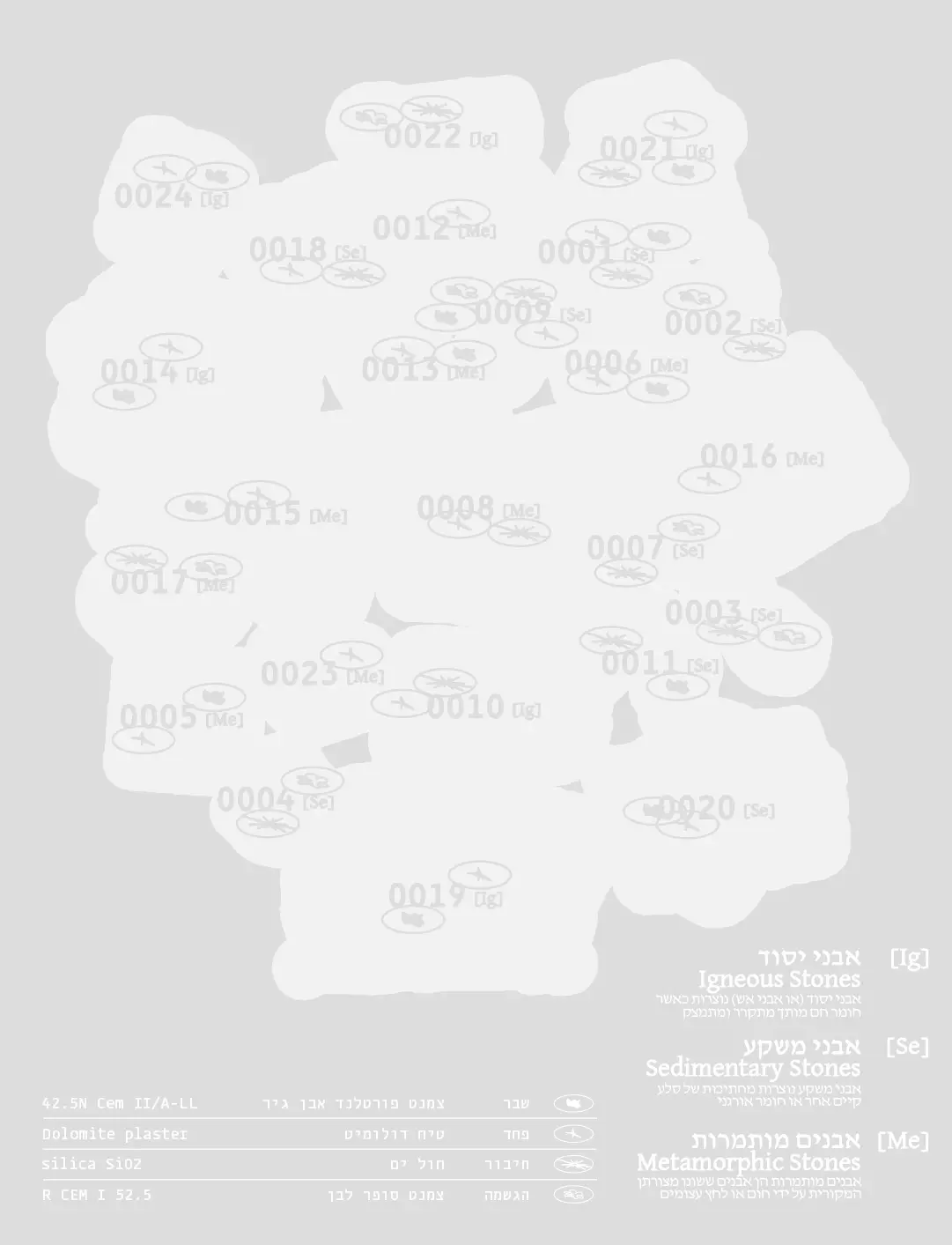 ׳אבנים של הלב׳ הינו מחקר אישי המציג אוסף של 24 אבנים.