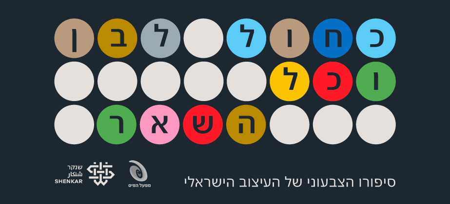 הדוח היומי, ערוץ 13: כך נולד הצבע – הפודקאסט שיצבע לכם מחדש את קו המחשבה