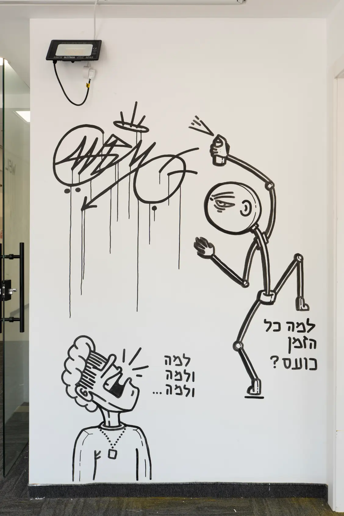 עבודה מתוך פרוייקט הגמר של איתמר יוסף