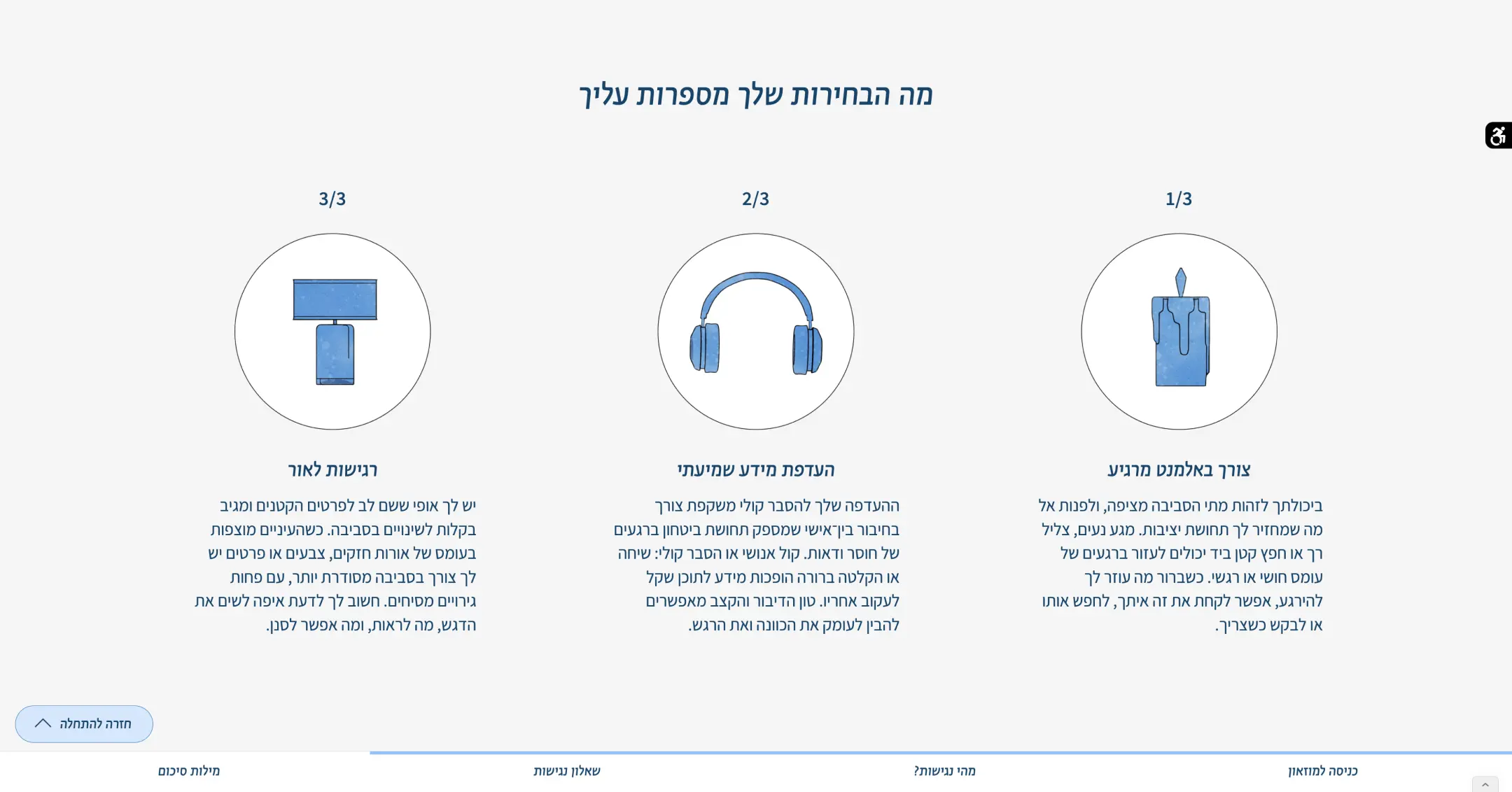 מסך מתוך פרוייקט הגמר של שקד אונגר
