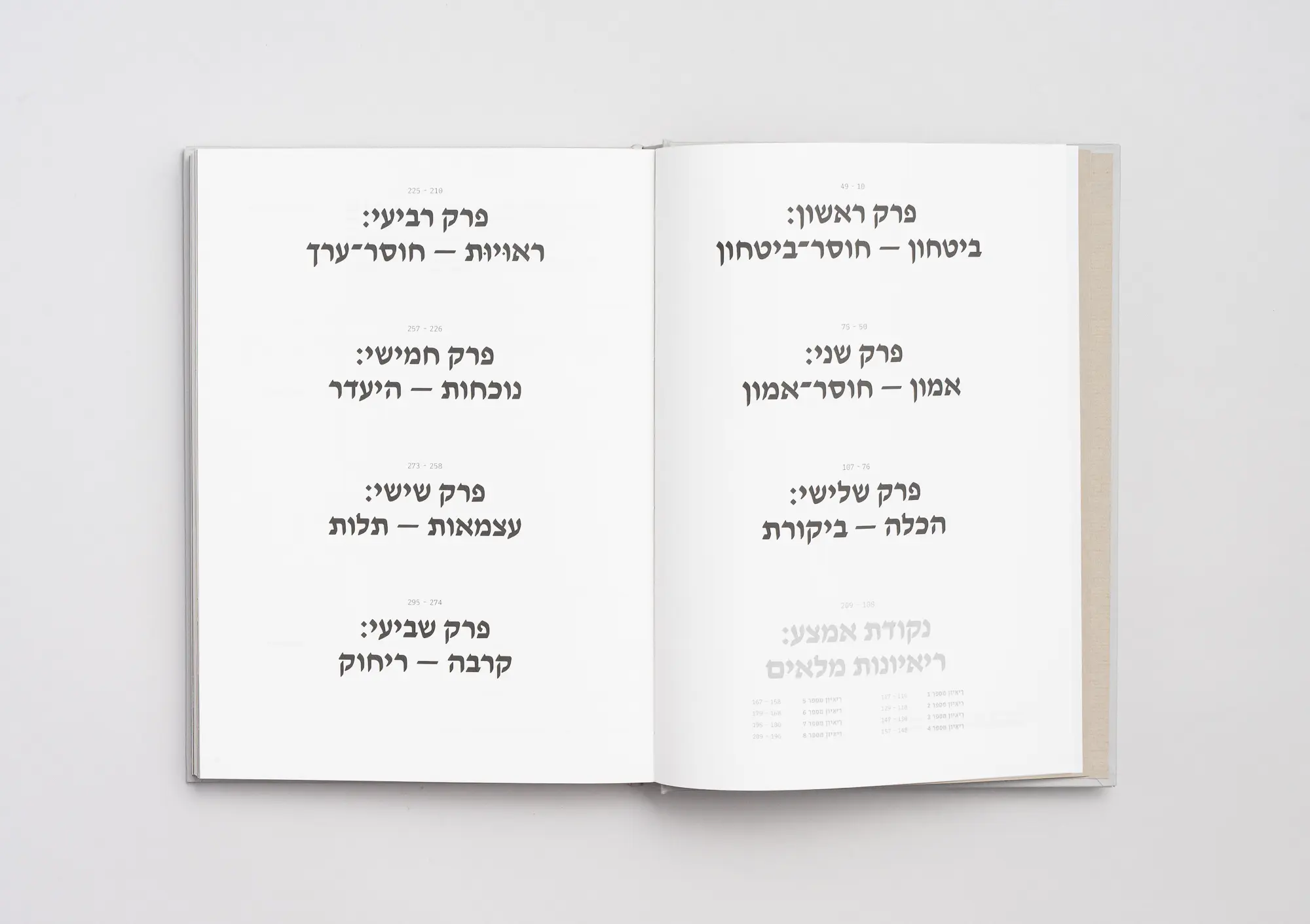 כפולה מתוך פרוייקט הגמר של נטע אלבז